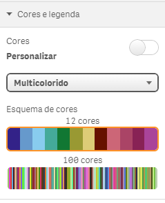 Gráfico combo_multicolor.PNG